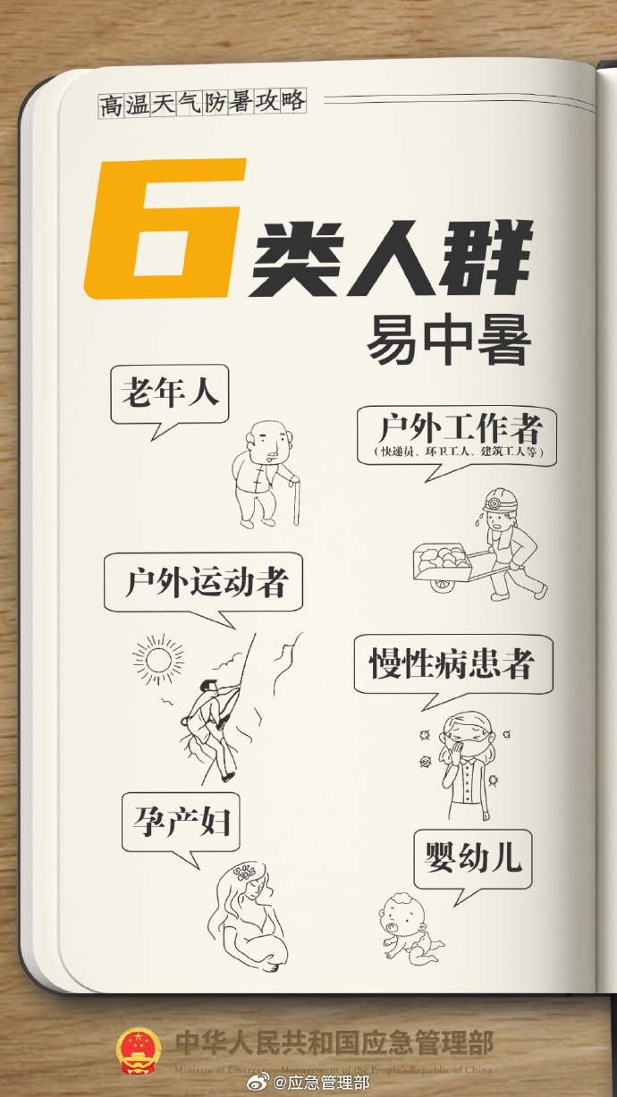 江苏今夏三破纪录！防暑别只盯着户外