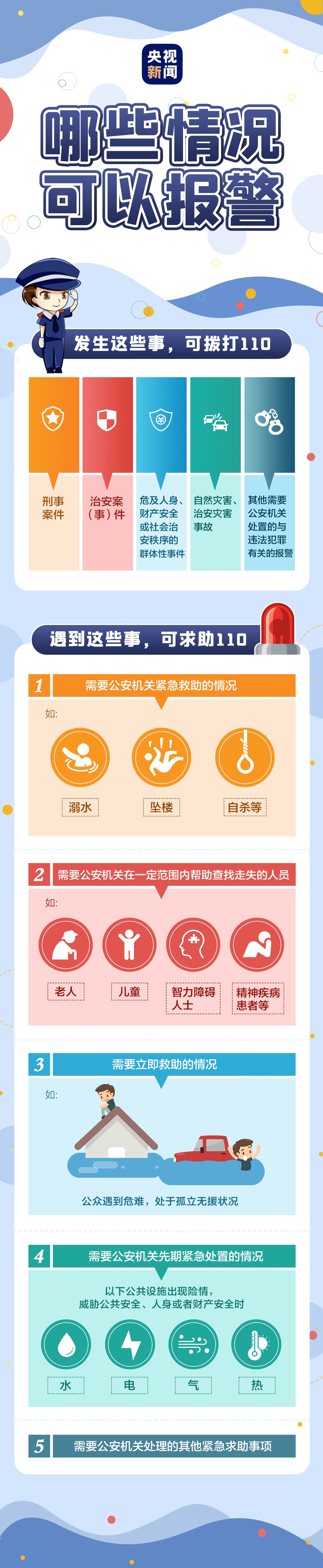 酒后37次拨打110?多人谎报警情被处罚! 酒后37次拨打110?多人谎报警情被处罚!