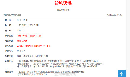 台风白海豚强度有变化了 台风白海豚强度有变化了