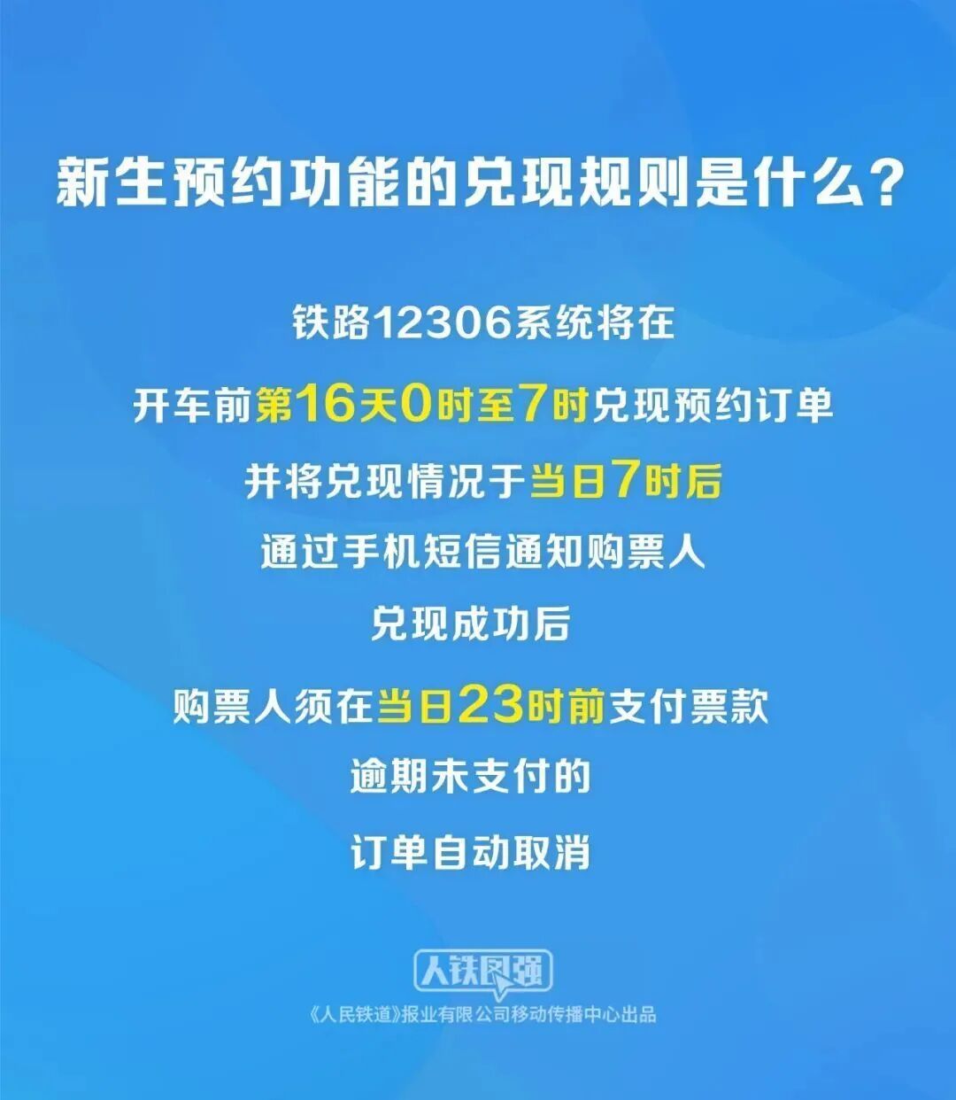 12306，上线新功能！