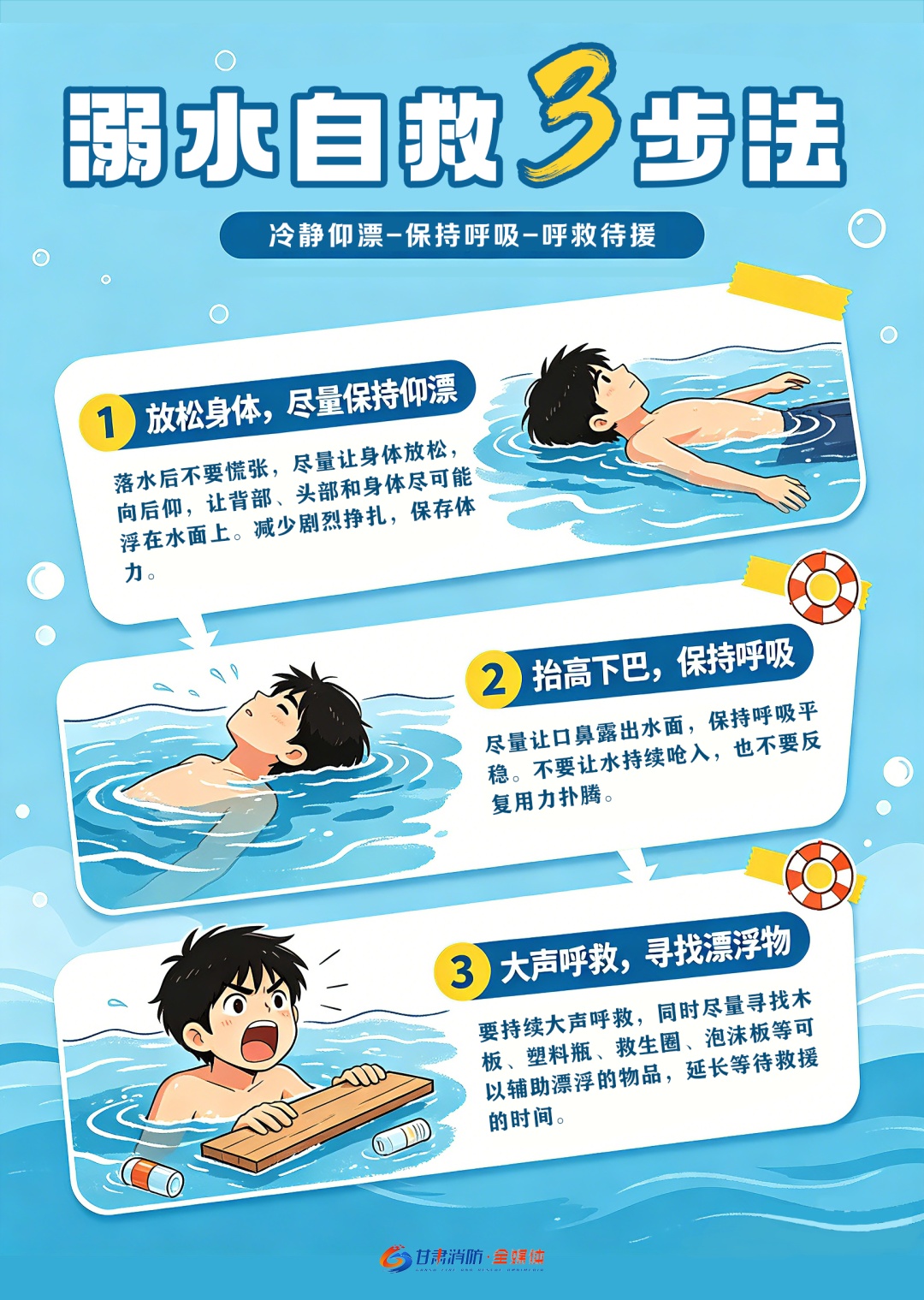 这9个溺水真相,你知道吗? 这9个溺水真相,你知道吗?