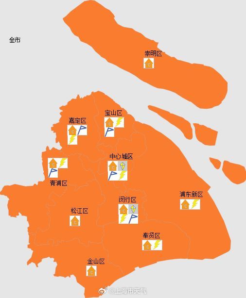 冰雹黄+大风蓝+雷电黄+高温橙,上海四预警高挂 冰雹黄+大风蓝+雷电黄+高温橙,上海四预警高挂