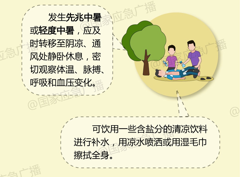 穿越少越凉快?冲冷水澡降温?一文看懂桑拿天如何科学防暑 穿越少越凉快?冲冷水澡降温?一文看懂桑拿天如何科学防暑