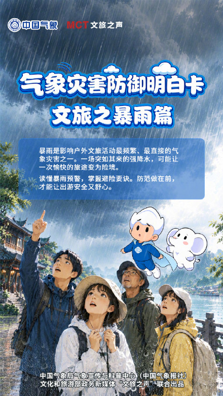 暑期想要去旅行?遇上暴雨预警景区与游客该如何避险? 暑期想要去旅行?遇上暴雨预警景区与游客该如何避险?