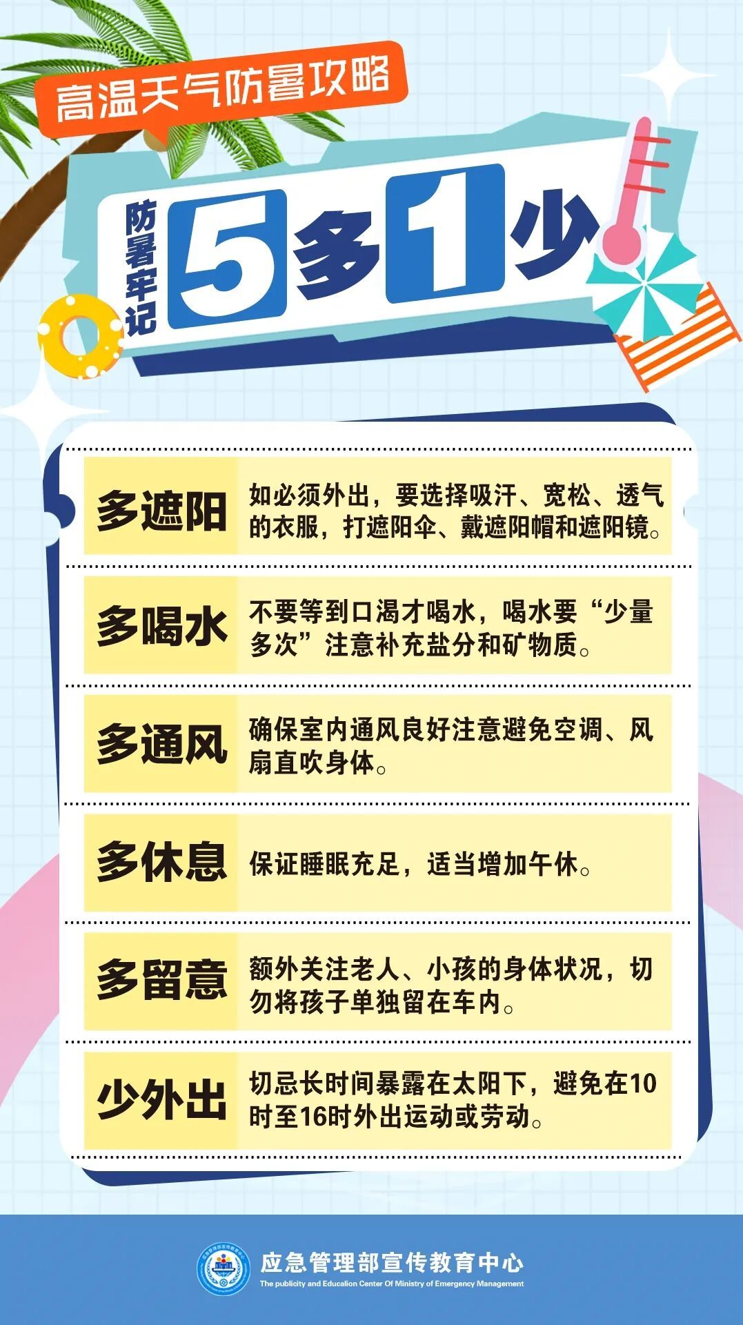 高淳热到全国前10!江苏预测:8月极端最高气温可达38~39℃左右,注意防暑降温 高淳热到全国前10!江苏预测:8月极端最高气温可达38~39℃左右,注意防暑降温