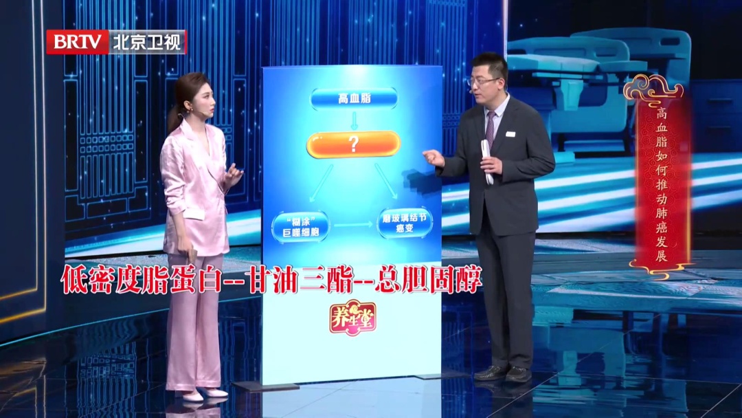 很养肺的1个方法，让结节“绕道走”，每天6秒钟，痰清了、喘停了、气顺了