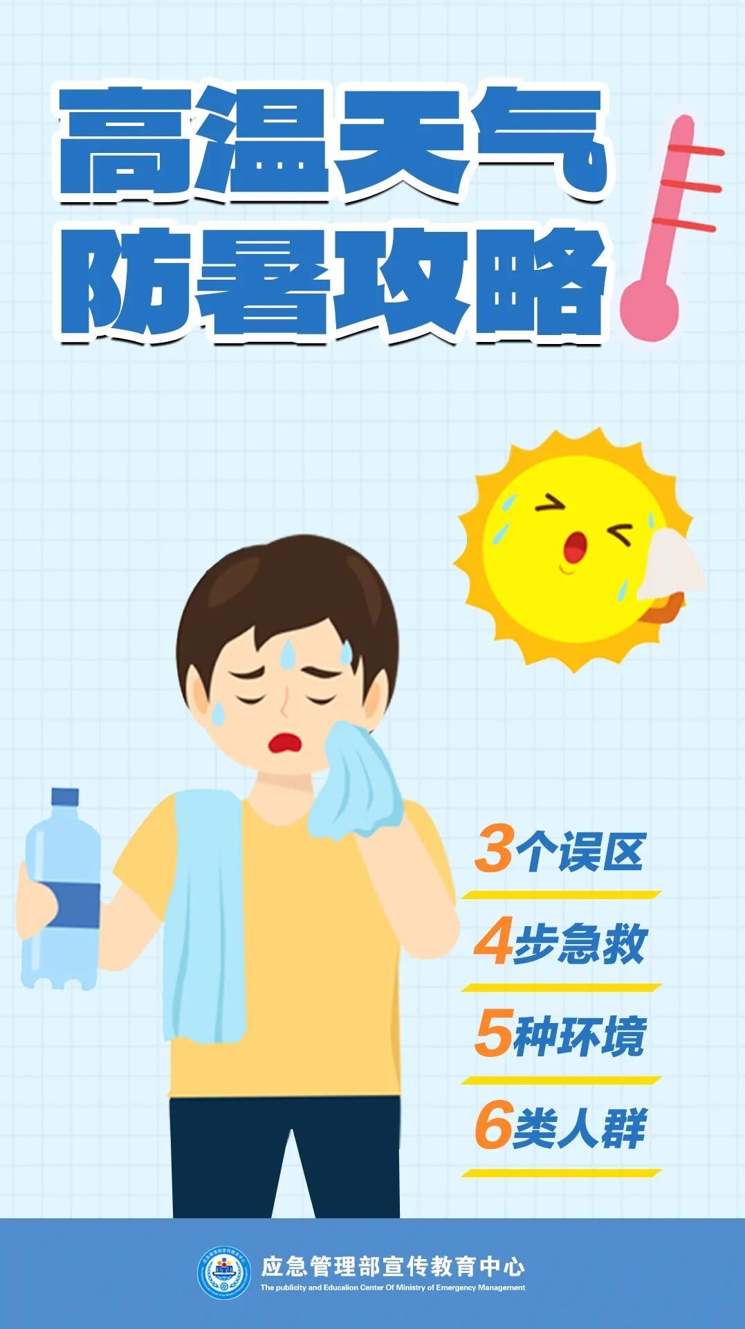 高淳热到全国前10!江苏预测:8月极端最高气温可达38~39℃左右,注意防暑降温 高淳热到全国前10!江苏预测:8月极端最高气温可达38~39℃左右,注意防暑降温