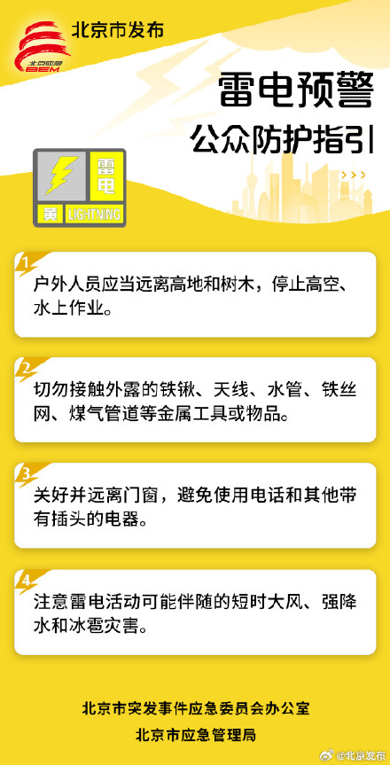 北京继续发布雷电黄色预警:今日17时起有分散性雷阵雨 北京继续发布雷电黄色预警:今日17时起有分散性雷阵雨