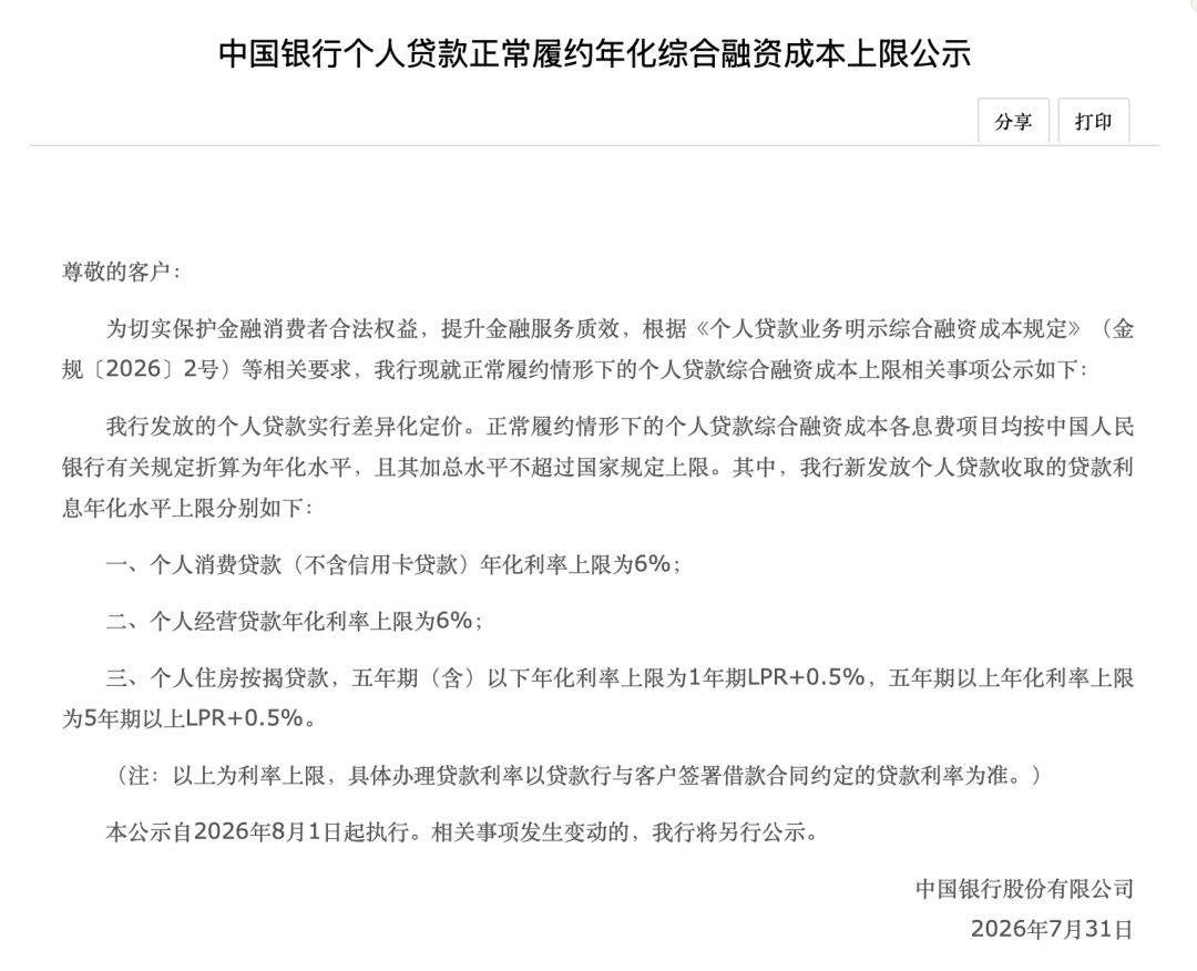 工行、农行、中行、建行、交行、邮储等国有六大行，集体发布