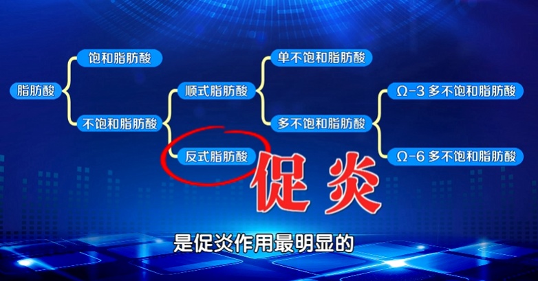 很多家庭天天在犯，5个做菜习惯，可能比外卖还不健康，致癌物会翻倍