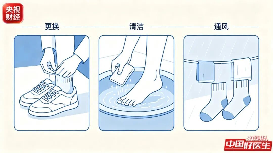 雨天蹚水“烂脚丫”？中医教你两招，远离脚气！