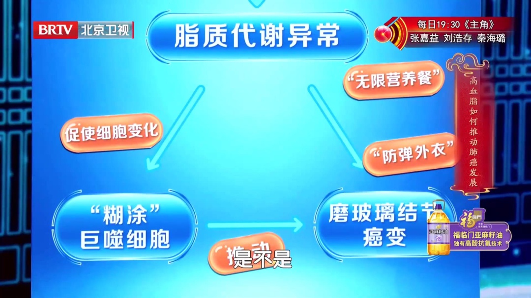 很养肺的1个方法，让结节“绕道走”，每天6秒钟，痰清了、喘停了、气顺了