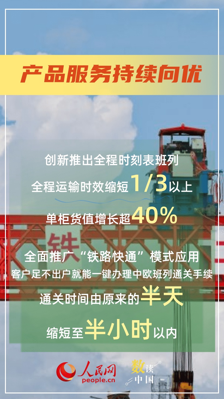 13万列!中欧班列开行规模稳步向上 13万列!中欧班列开行规模稳步向上