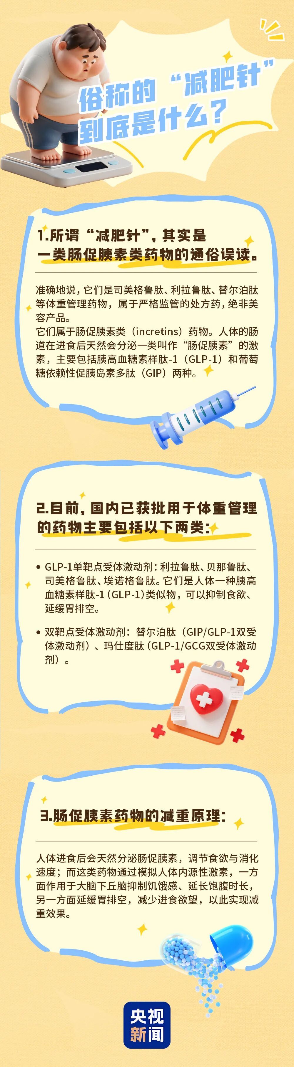 这种情况打“减肥针”风险极高！专家最新提示
