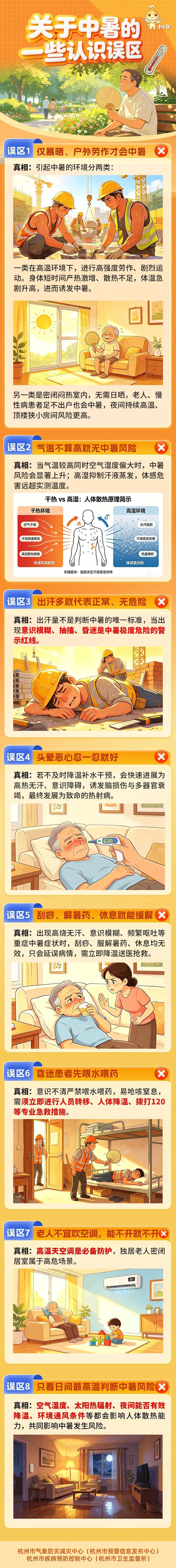 短短一周,接诊137例!出现这些症状,千万别硬扛:已进入高发期 短短一周,接诊137例!出现这些症状,千万别硬扛:已进入高发期
