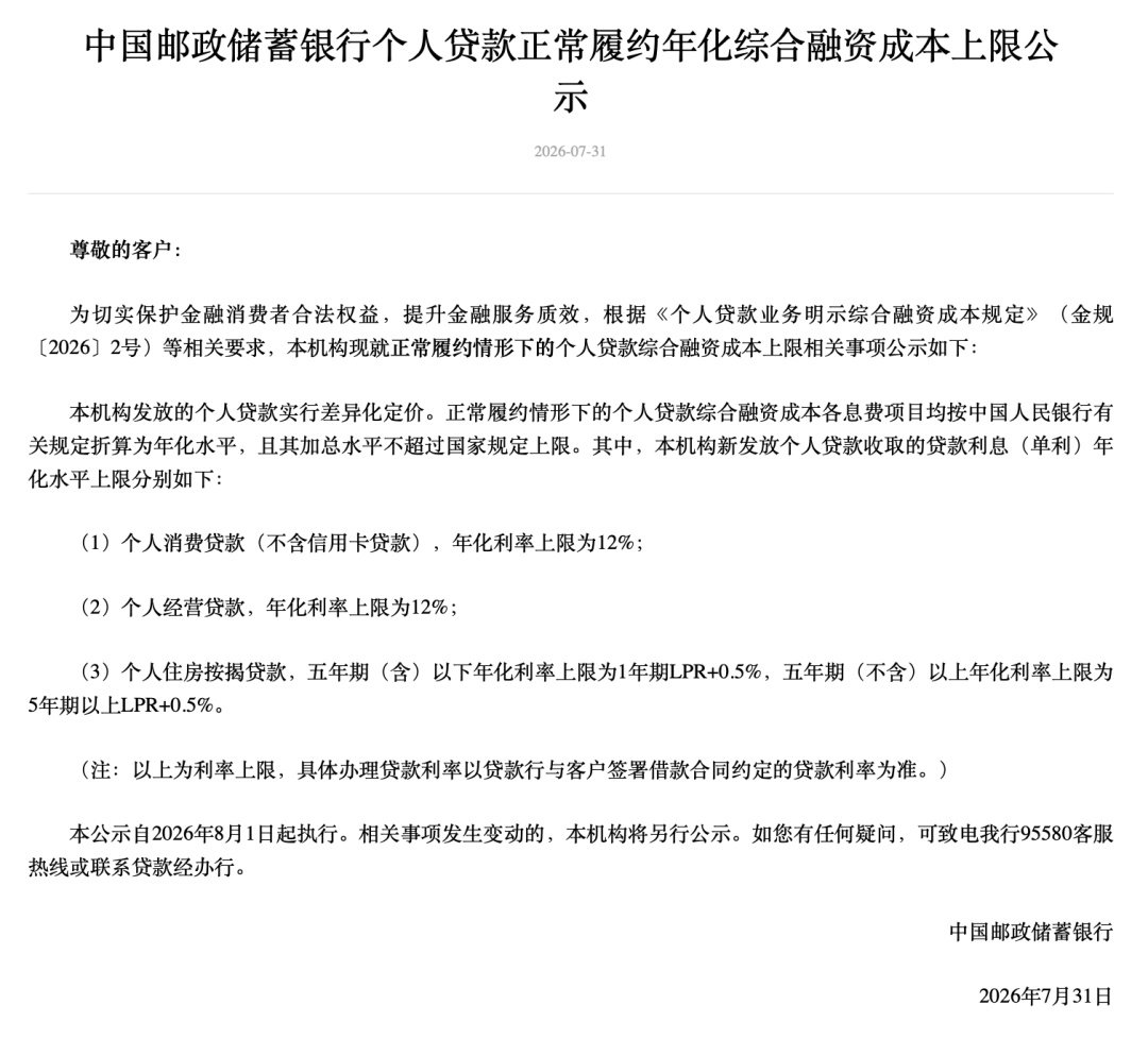 工行、农行、中行、建行、交行、邮储等国有六大行，集体发布