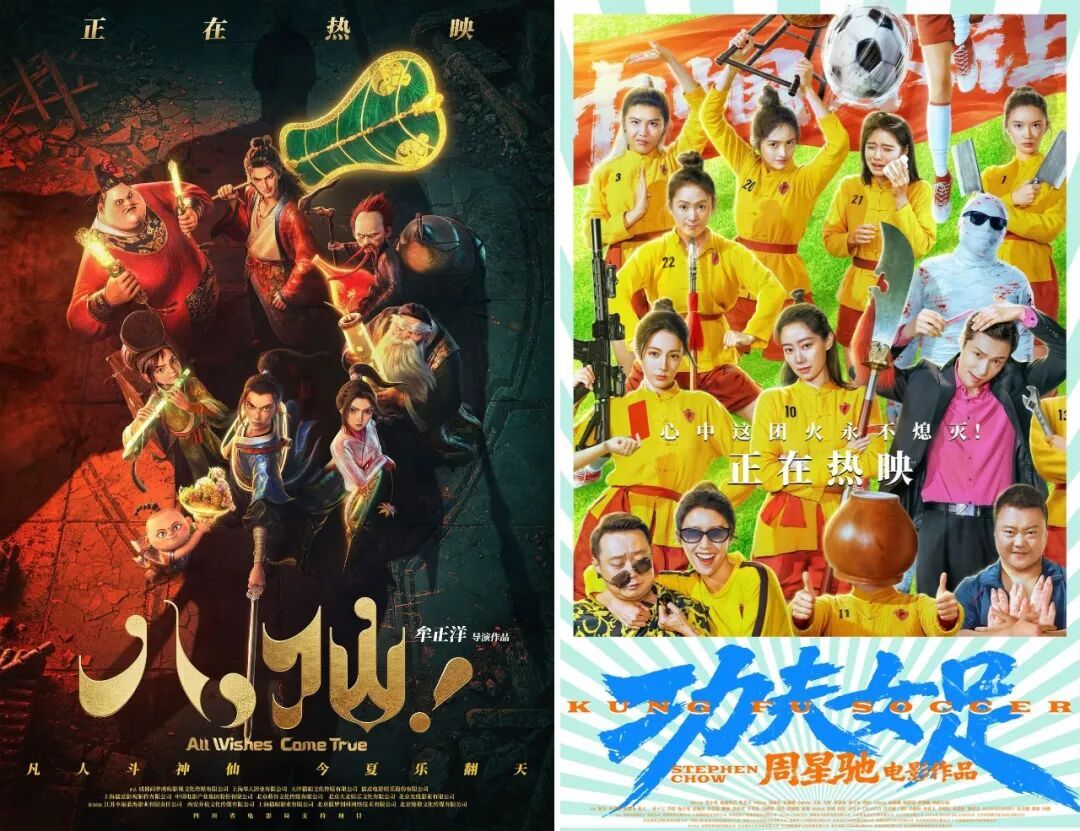 连续22天单日票房破亿！2026暑期档票房突破70亿