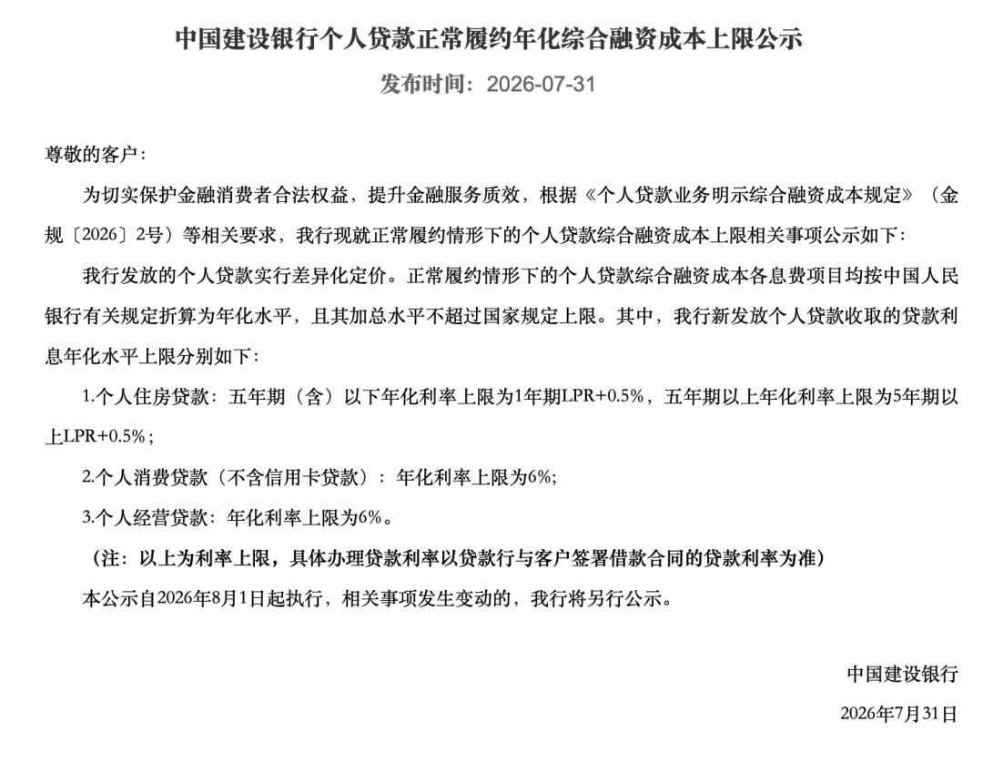 工行、农行、中行、建行、交行、邮储等国有六大行，集体发布