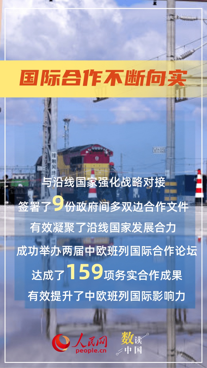13万列!中欧班列开行规模稳步向上 13万列!中欧班列开行规模稳步向上