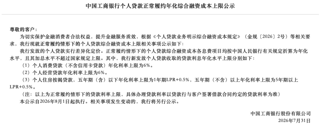 工行、农行、中行、建行、交行、邮储等国有六大行，集体发布