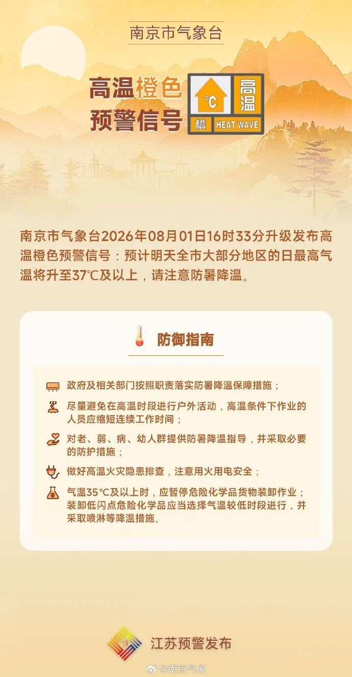 江浙沪多地体感温度42℃！南京发布高温橙色预警，注意防暑降温