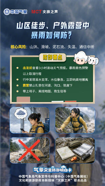 暑期想要去旅行?遇上暴雨预警景区与游客该如何避险? 暑期想要去旅行?遇上暴雨预警景区与游客该如何避险?