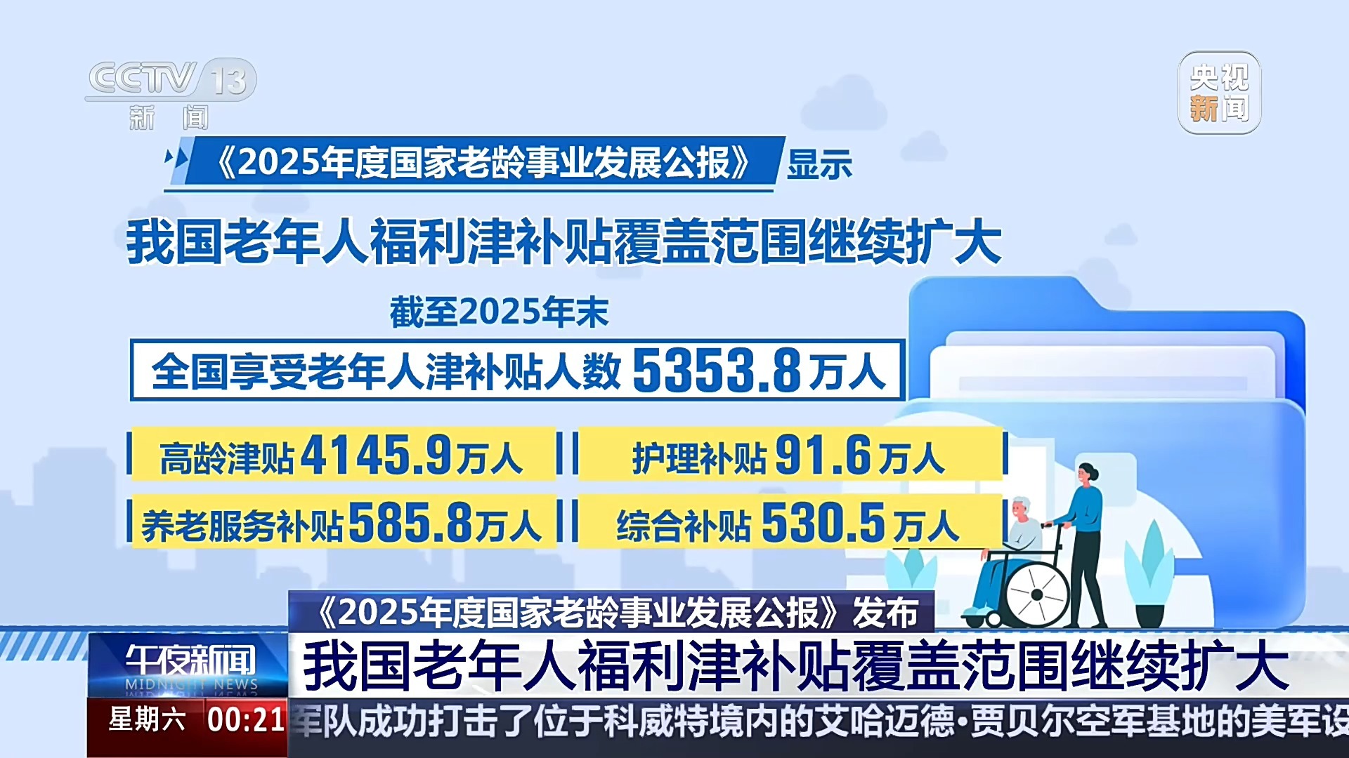 截至2025年末 全国参加基本养老保险超10亿人 截至2025年末 全国参加基本养老保险超10亿人