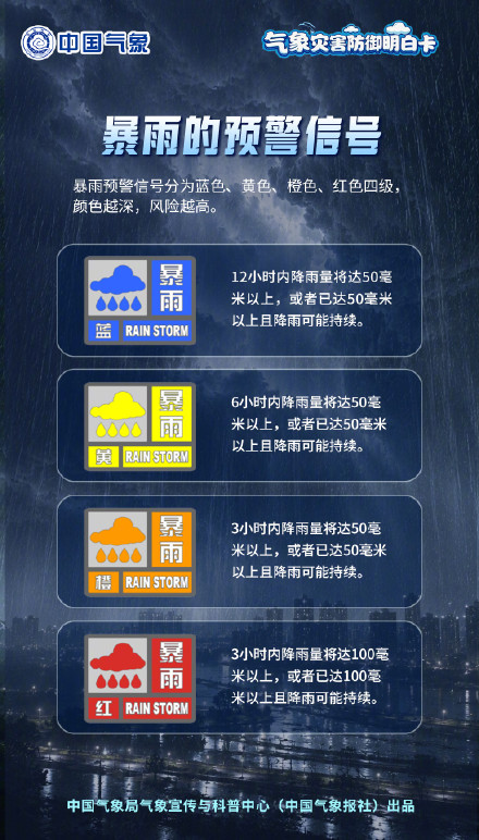 四川重庆陕西广东有强降水!东北华北需防强对流! 四川重庆陕西广东有强降水!东北华北需防强对流!