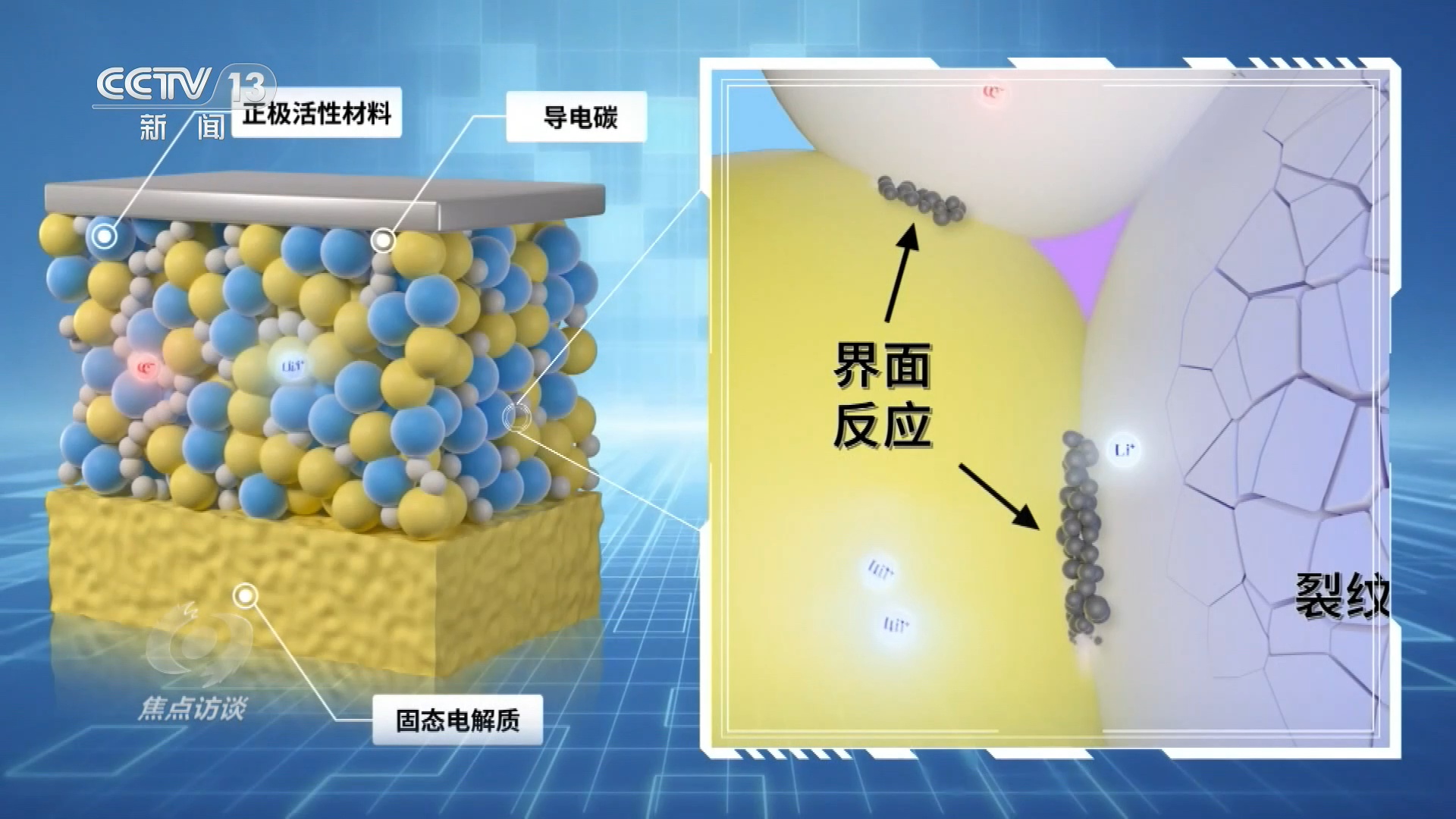 焦点访谈|国之脊梁 星光闪耀 焦点访谈|国之脊梁 星光闪耀
