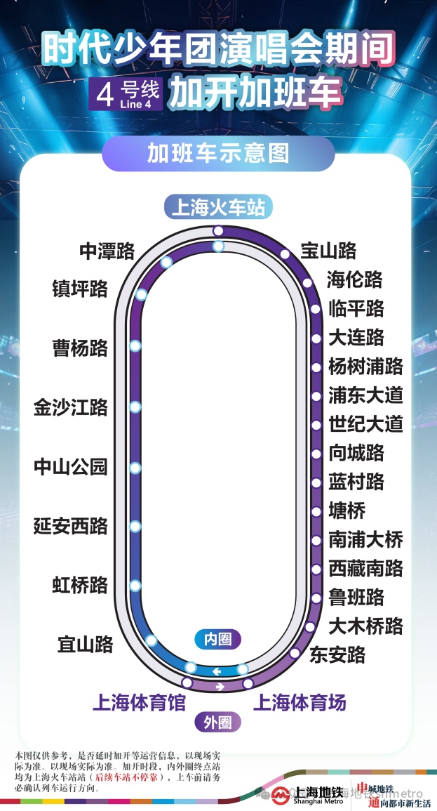这几条上海地铁有调整！超20万人次涌入！有人现场晕倒...警方重要提醒→