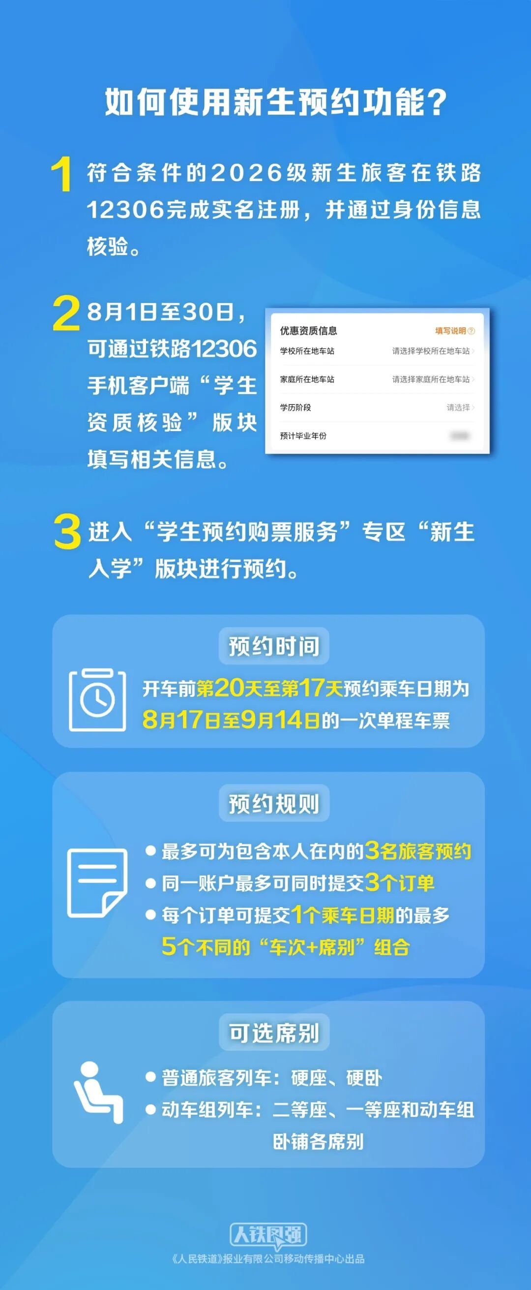 12306:增加新功能,新生专属! 12306:增加新功能,新生专属!