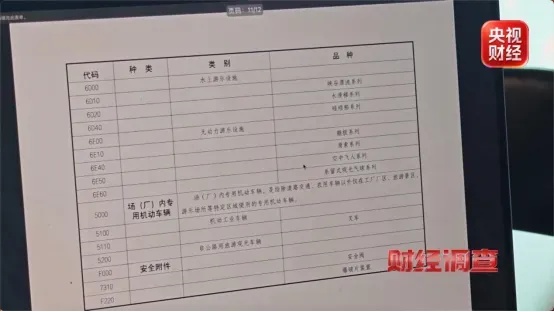 景区网红游乐项目暗藏大安全隐患!总台《财经调查》曝光 景区网红游乐项目暗藏大安全隐患!总台《财经调查》曝光