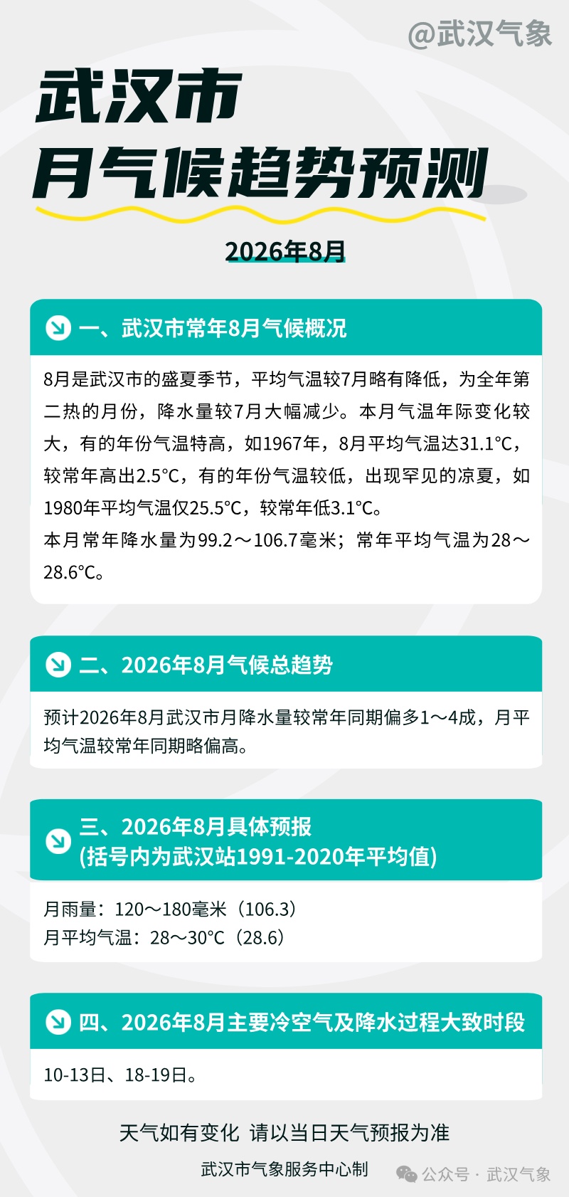 38℃+!中雨大雨暴雨!湖北继续“上蒸下煮”模式 38℃+!中雨大雨暴雨!湖北继续“上蒸下煮”模式
