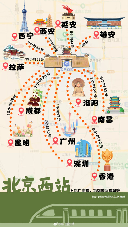 北京八大火车站可直达全国266个地级及以上城市