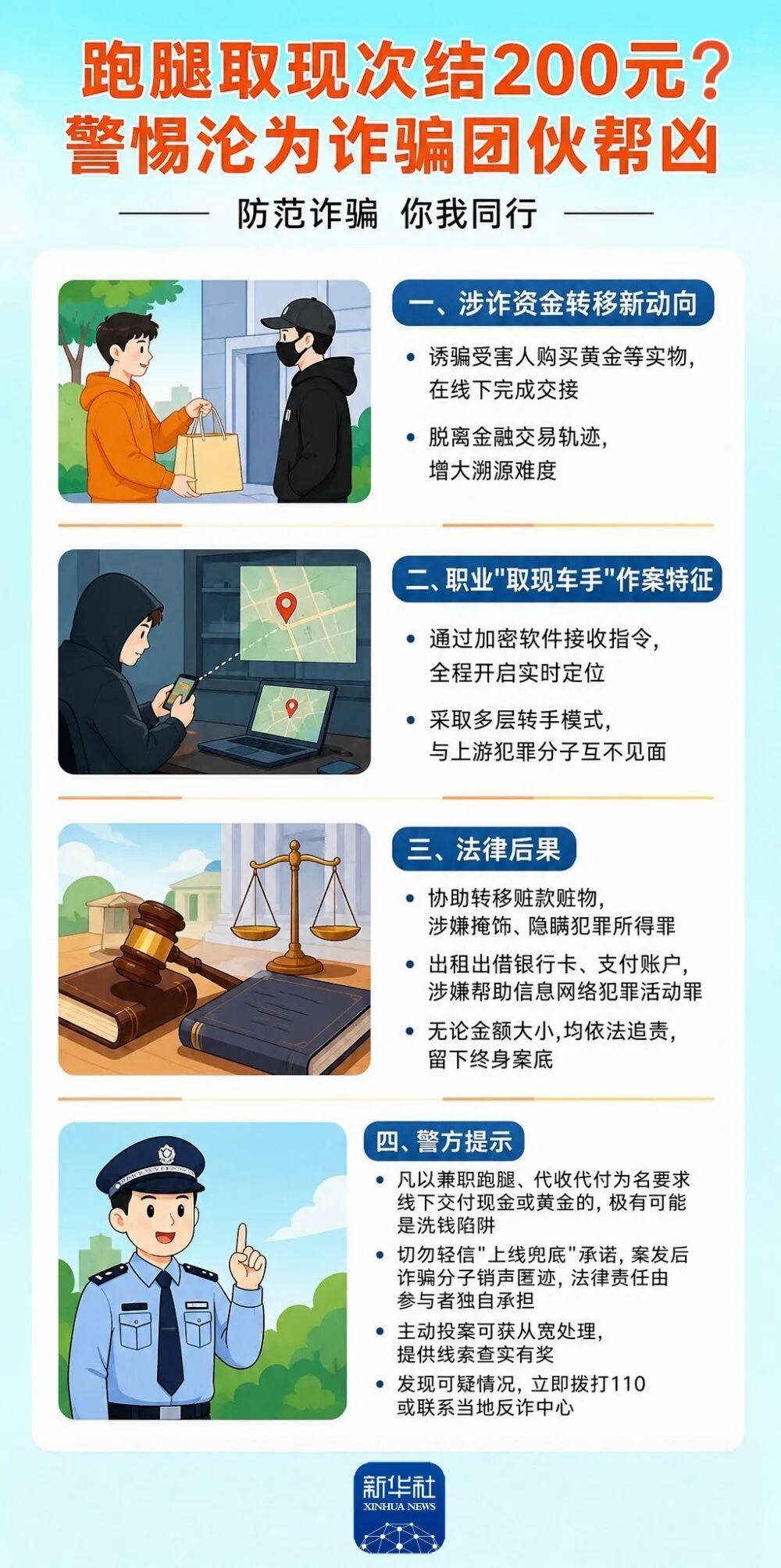以为是“帮个忙”,实际是“帮个凶”——警方提醒切勿沦为电诈帮凶 以为是“帮个忙”,实际是“帮个凶”——警方提醒切勿沦为电诈帮凶