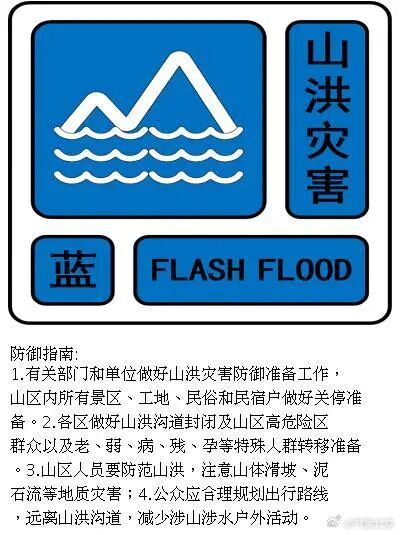北京五预警齐发！下午至夜间有短时强降水，5区小时降雨量超50毫米