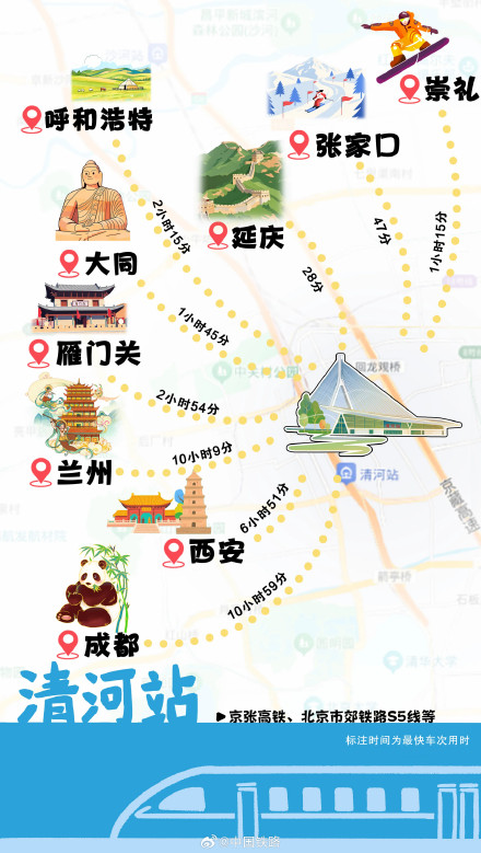 北京八大火车站可直达全国266个地级及以上城市