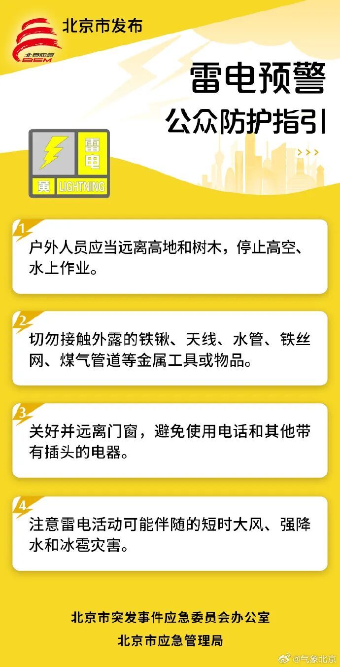 北京五预警齐发！下午至夜间有短时强降水，5区小时降雨量超50毫米