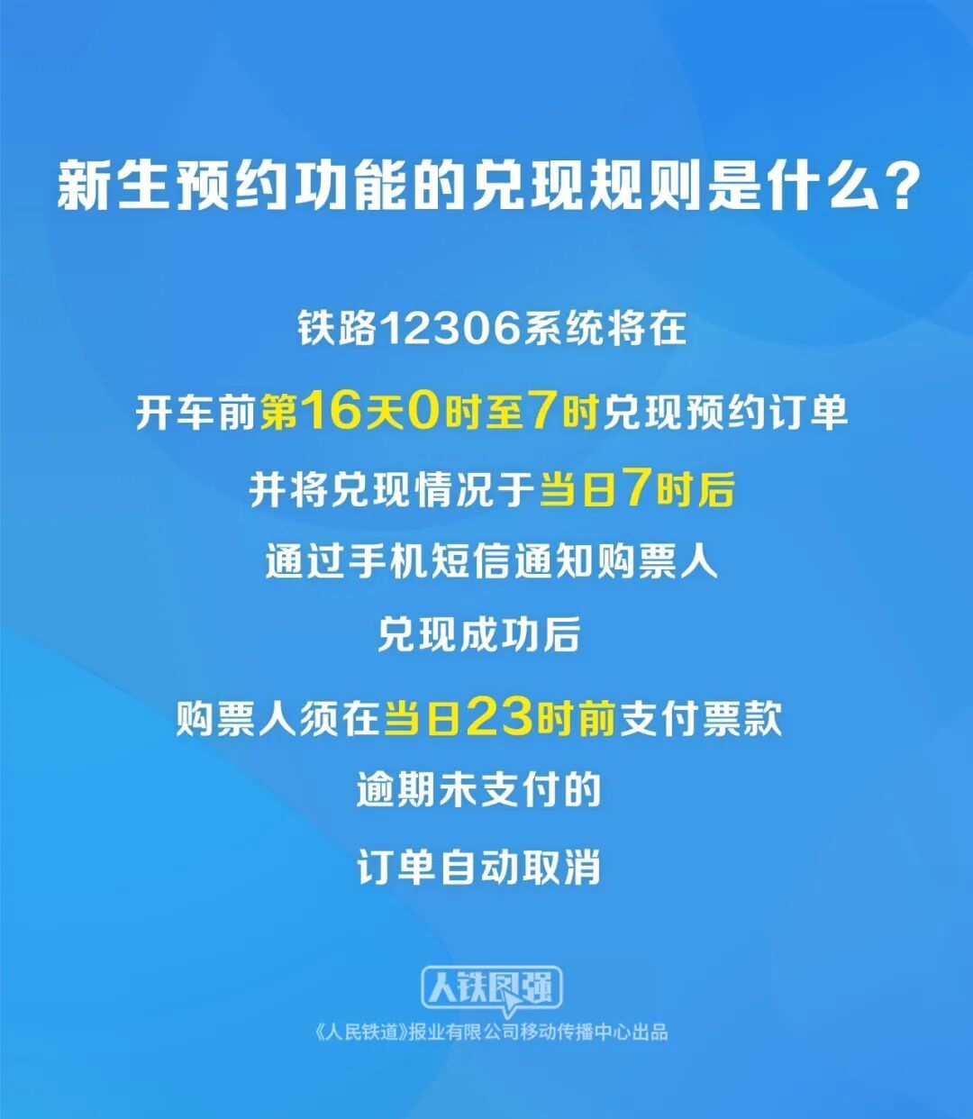 12306:增加新功能,新生专属! 12306:增加新功能,新生专属!