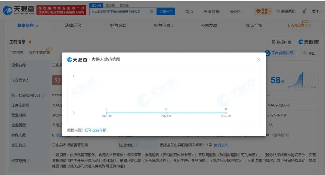 福建漳州通报“一企业被曝牛蛙抗生素超标”