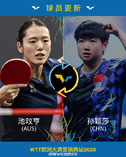 孙颖莎因伤缺席WTT瑞典大满贯 孙颖莎因伤缺席WTT瑞典大满贯