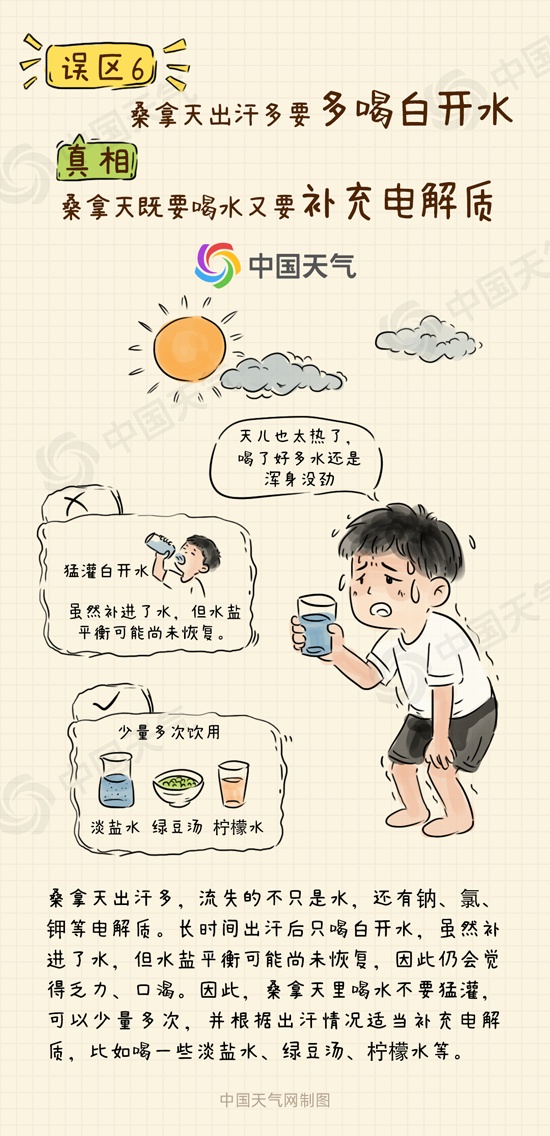 “白海豚”降为强台风级，存在登陆华东可能；浙江今明可达39℃+，局地暴雨雷暴大风