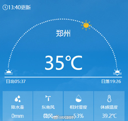 热热热!全国多地进入蒸桑拿模式 热热热!全国多地进入蒸桑拿模式