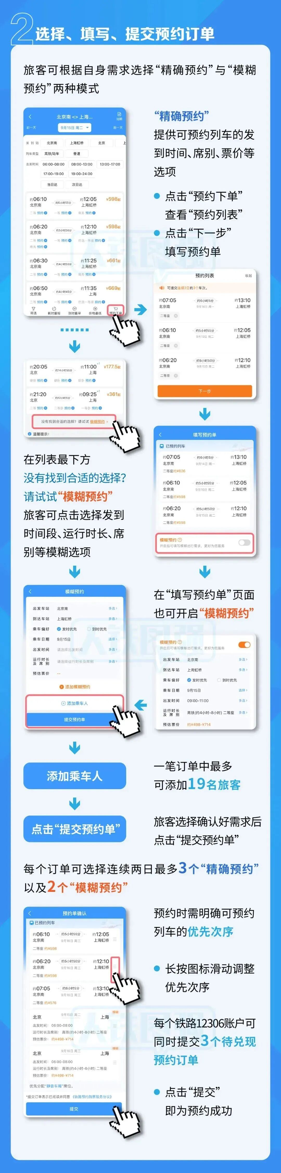 放假7天！国庆假期部分火车票开启预约！今起可提前预约买票，购票方式→