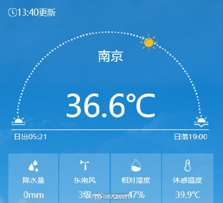 热热热!全国多地进入蒸桑拿模式 热热热!全国多地进入蒸桑拿模式