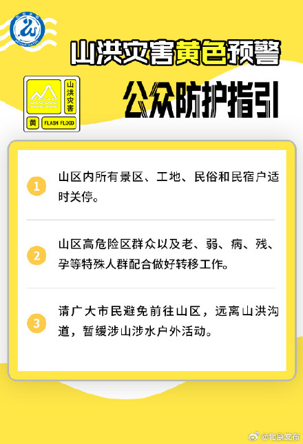 北京继续发布雷电黄色预警+暴雨蓝色预警,请注意防范 北京继续发布雷电黄色预警+暴雨蓝色预警,请注意防范