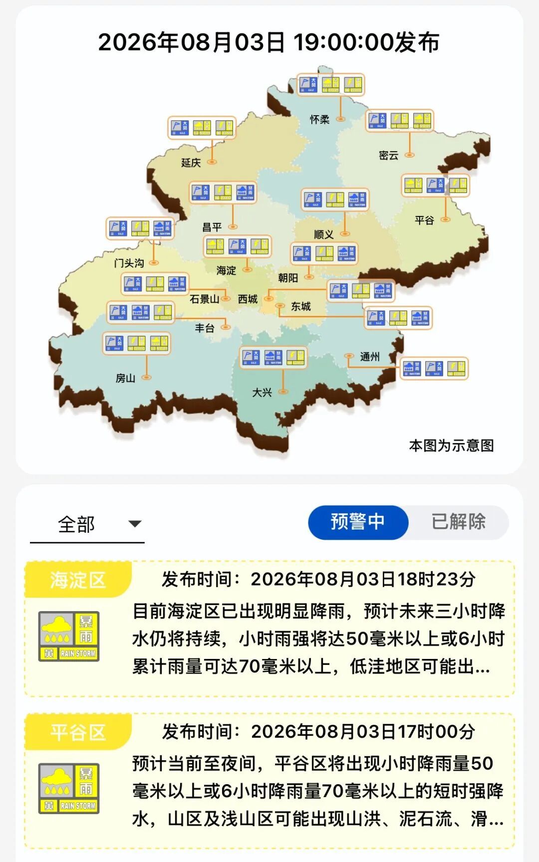 北京多预警生效中!这些区雨大,出门小心! 北京多预警生效中!这些区雨大,出门小心!