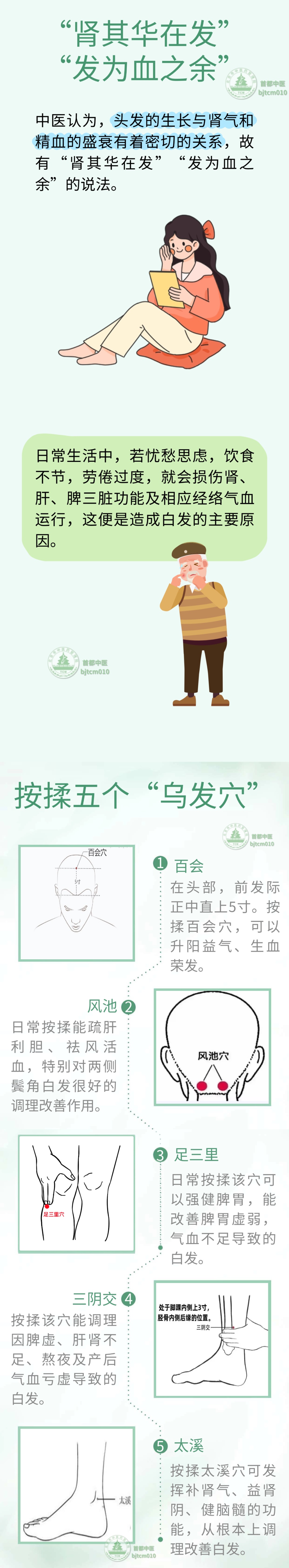 白发越来越多？这5个穴位是“天然乌发剂”，每天按一按，疏通经络、补肾养血