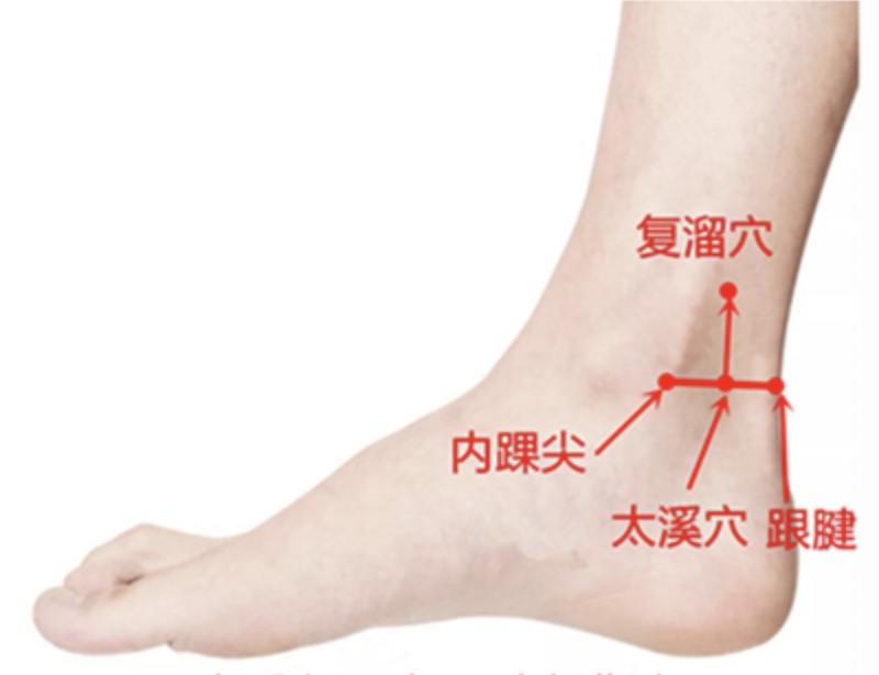 热到像“被牛舔”?警惕这4种异常出汗→ 热到像“被牛舔”?警惕这4种异常出汗→