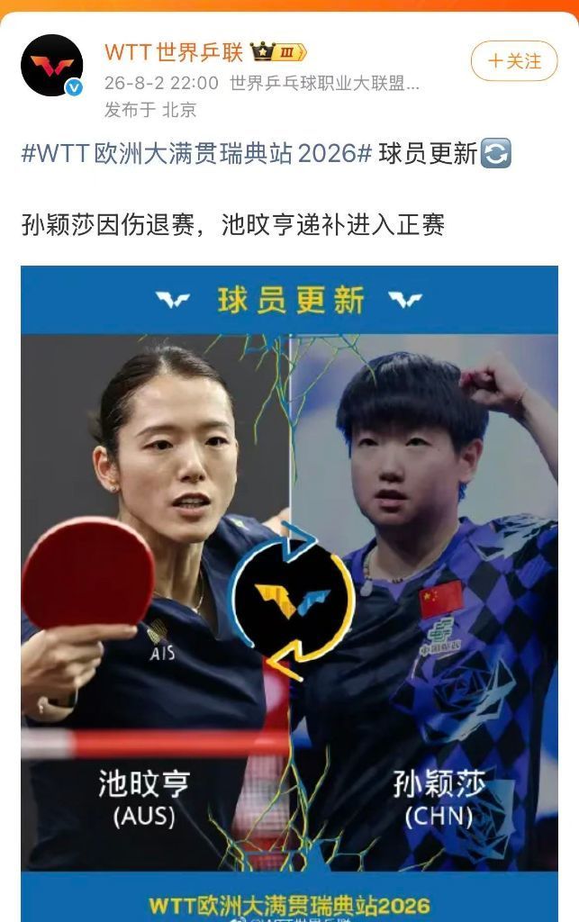 孙颖莎因伤将缺席WTT欧洲大满贯赛瑞典站
